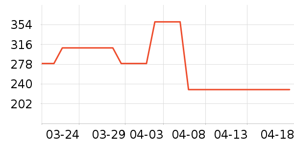 ��̤��ͯ�˶�Ь��ʷ�۸�