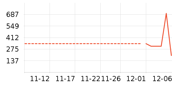 ��˼ͼ��ʷ�۸�