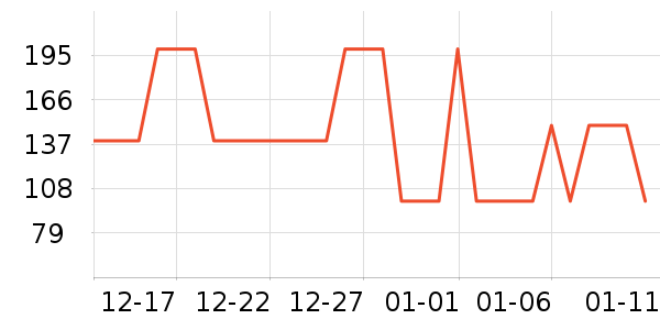 �������컧���װ��ʷ�۸�
