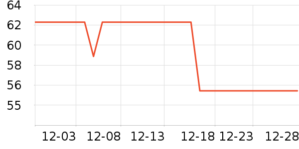 è�˶�ͯ���¿���ʷ�۸�