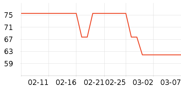 Ʒ�������ʷ�۸�