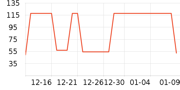 ��Ӥ����ͯ���¿���ʷ�۸�