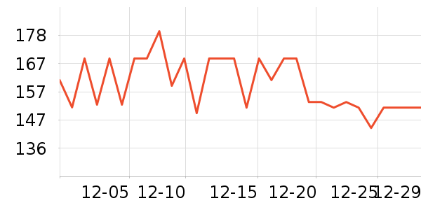 ����������/������/��ҩ����ʷ�۸�