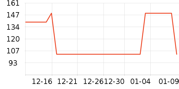 ���ɼп���ʷ�۸�