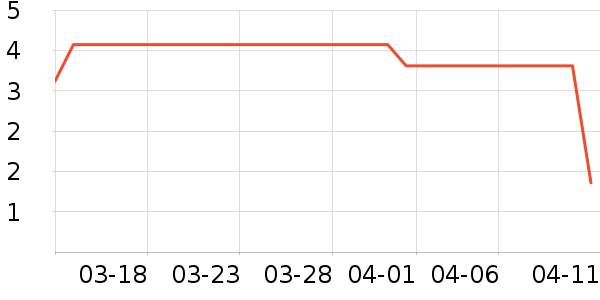 ����Ʒ������Ʒ��ʷ�۸�