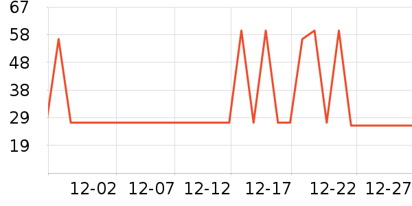 ά��ҽ�ƿ���������ʷ�۸�