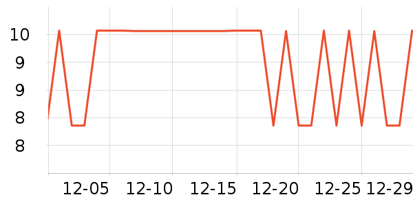 ����Ʒ��������ʷ�۸�