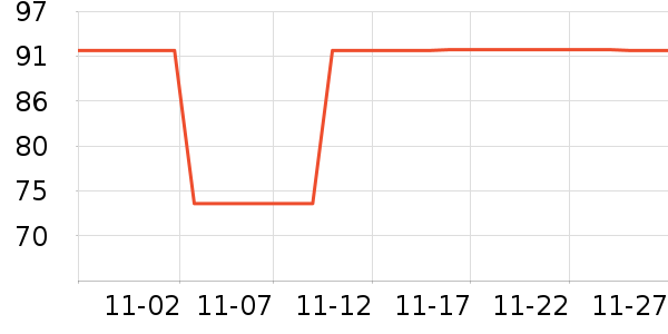 ����ѡ������ʷ�۸�