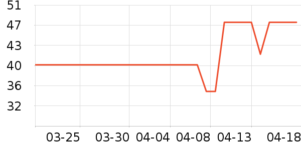 ����ζ��ݮ��ʷ�۸�