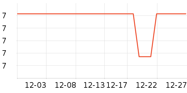 ����Ʒ��ˮ�߾ƾ������ʷ�۸�