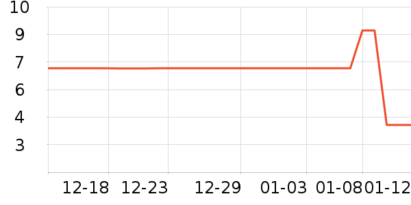 ����Ʒ��ˮ�߾ƾ������ʷ�۸�