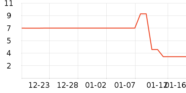 ����Ʒ��ˮ�߾ƾ������ʷ�۸�