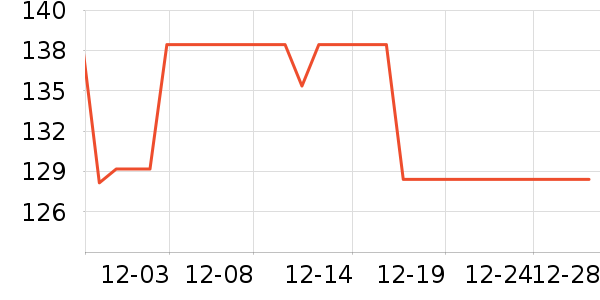 ������Ʒ������ʷ�۸�