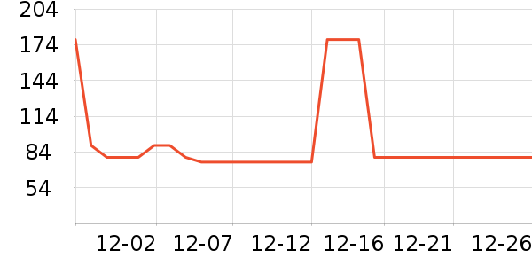 ��Ӥ����ͯ���¿���ʷ�۸�