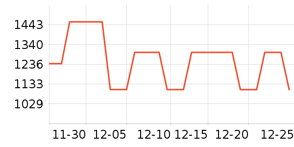 ����������ͯ������ʷ�۸�