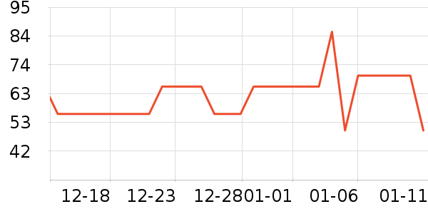 �������۽�/����/������ʷ�۸�