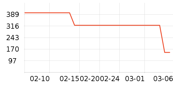 ����ݮ��ݮ��ʷ�۸�