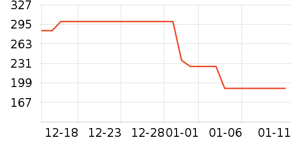 ����ݮ��ݮ��ʷ�۸�