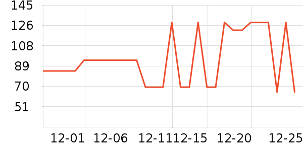 ����˯��/�Ҿӷ���װ��ʷ�۸�