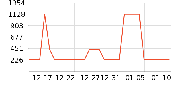 Э��ҽ������ײ���ʷ�۸�