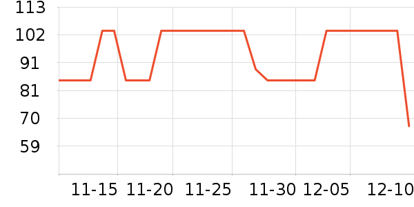 babycare��ʷ�۸�