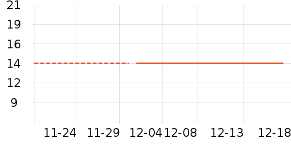 BON PARFUMEUR��ʷ�۸�