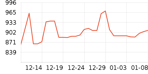 ������ƽ��׹/������ʷ�۸�