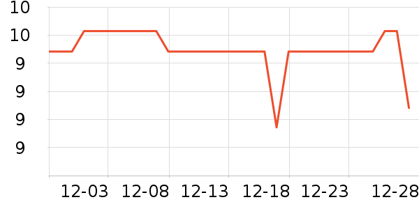 �����ֻ���Ĥ ��ʷ�۸�