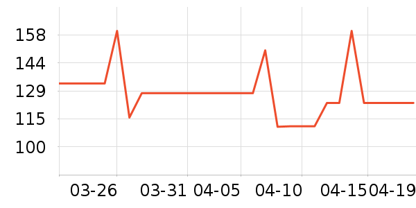 ��������Ӱ����Ʒ��ʷ�۸�