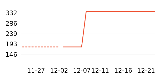 ���ջ���Ь����ʷ�۸�