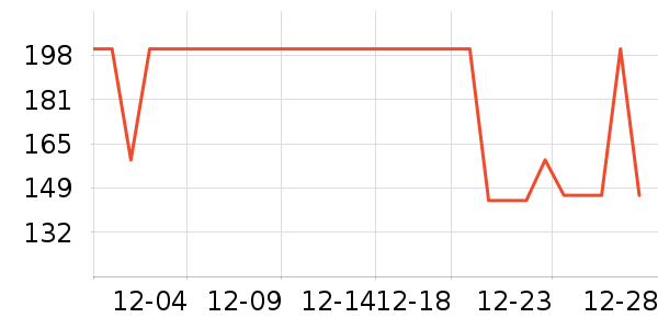 �Ź�������ʷ�۸�