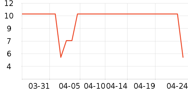 ��ׯ����ʳ��ζ��ʷ�۸�