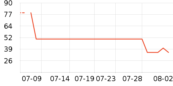 ����������ͯT����ʷ�۸�