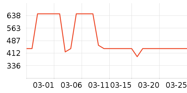 ���������ʷ�۸�