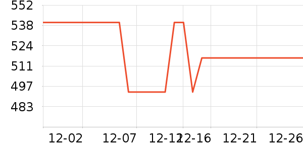 ���������ʷ�۸�