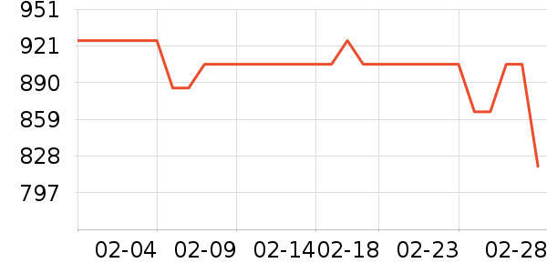 ��������̥��ʷ�۸�