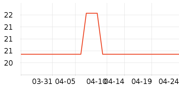 ��ͥ�����þ���ʷ�۸�