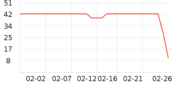 ����/�̲���ʷ�۸�