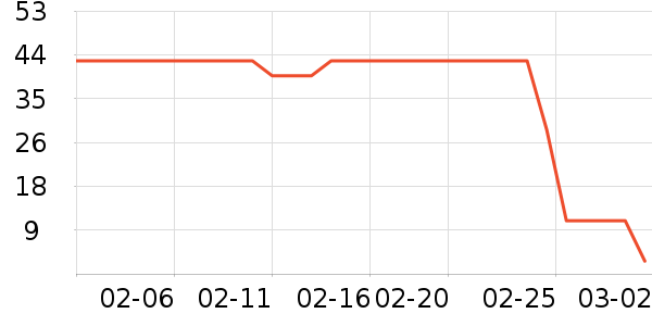 ����������/�̲���ʷ�۸�