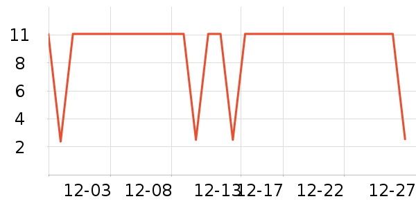 ����������/�̲���ʷ�۸�