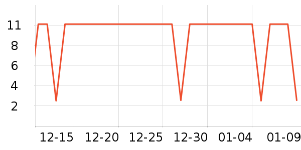 ����������/�̲���ʷ�۸�