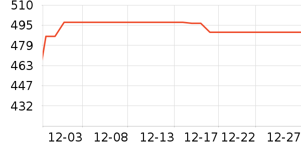 ��˹��ԡ/��ԡ����ʷ�۸�