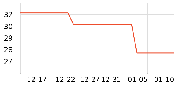 �û��ݷ�����ʳ��ʷ�۸�