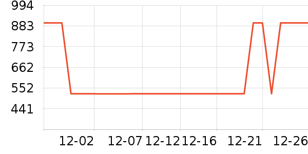 �����ԡ������ʷ�۸�