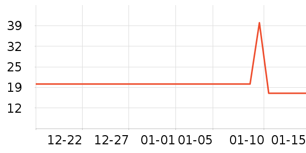 ������������ʷ�۸�