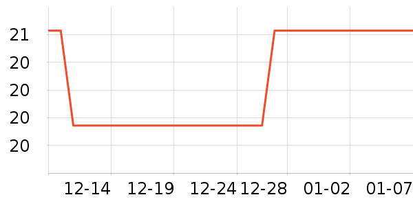 Lnieerʱ������/����/������ʷ�۸�