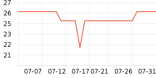 ʢ���ϱ��ɻ���ʷ�۸�