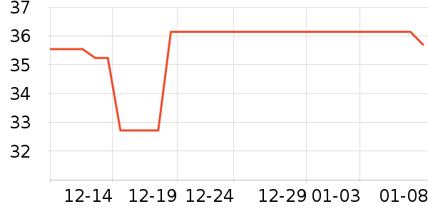 �����ý�������ʷ�۸�