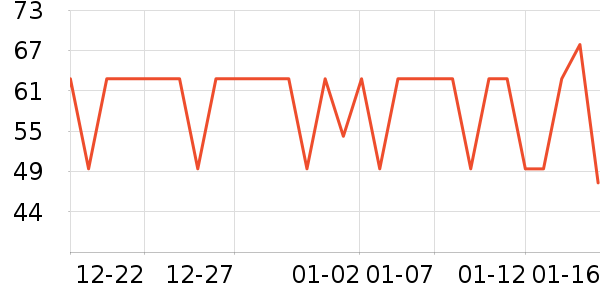 ������ʿ�ں���ʷ�۸�