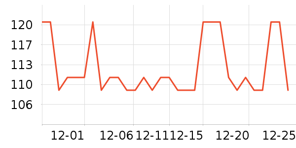 ���������������ʷ�۸�